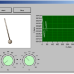 MyLabVIEW logo