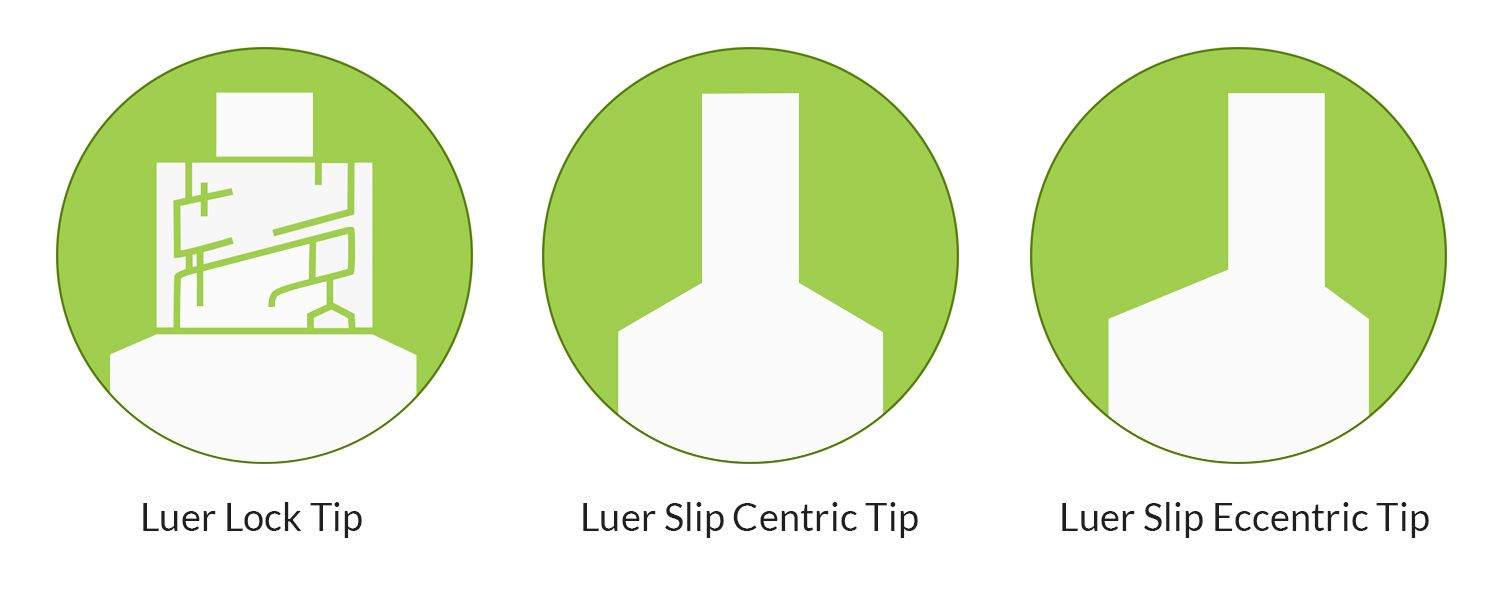 Luer Lock Tip, Luer Slip Centric Tip, Luer Slip Eccentric Tip