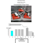 Braintree Scientific BS8000/BS9000 User Manual