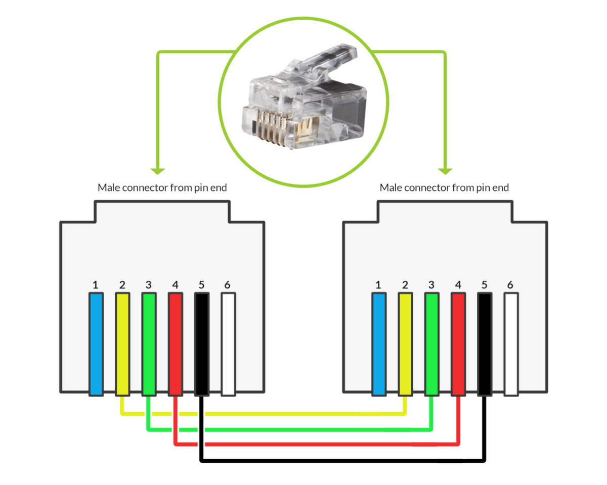 Make your own pump cables CBL-PC and CBL-NET - SyringePumpPro